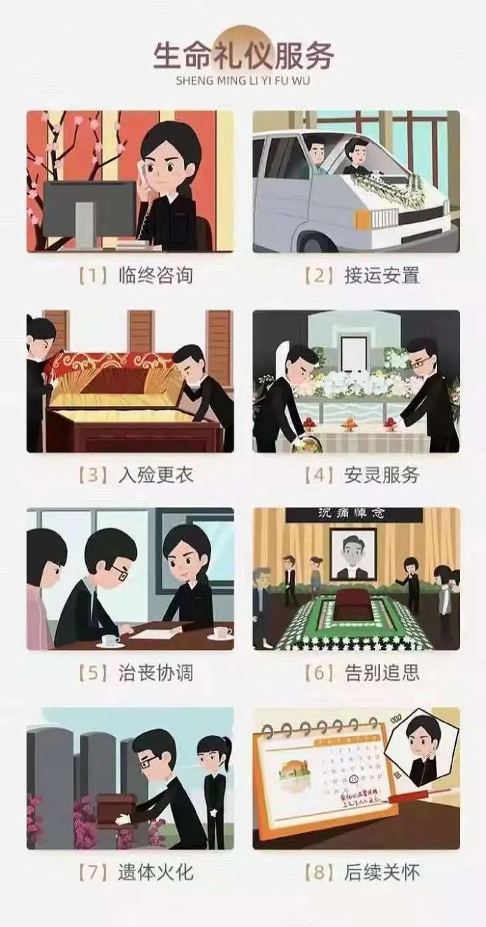 商洛专业丧事操办与遗体返乡运输服务指南